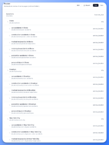 Floyi Releases Site Architecture Tool for Multi-Location Local SEO Planning and Scalable URL Blueprints