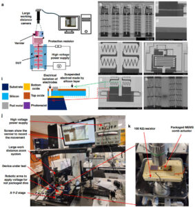 Angled micro-actuators boost force and range for next-gen silicon photonics