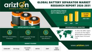 Battery Separator Market Nears USD 17.15 Billion | Thinner Designs Drive the Next Phase