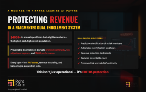 Fragmented Dual Enrollment Systems Create Operational and Revenue Challenges for Payors