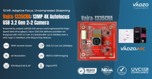 Vadzo Imaging Unveils World’s First 13MP Autofocus USB 3.2 Gen 2×2 Camera for High-Speed Industrial Imaging