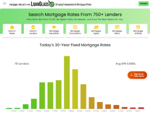 Mortgage-Rates.ai Rebrands to LoanGlass as Industry Seeks Post–Trigger Lead Alternatives