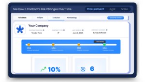 Introducing Contract Monitor: How Procurement Teams Maintain Contract Risk Visibility After Signature