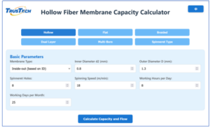 Empowering Membrane Process Engineers: TRUSTECH Launches the Online Assistant ‘MEMTOOLS’
