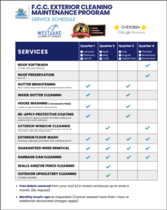 Full Color Cleaners Launches New Austin Maintenance Program Focused on Safer Exterior Care and Long-Term Savings