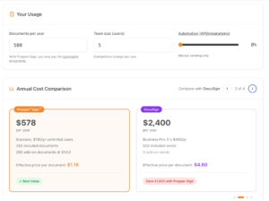 Propper AI Launches Propper Sign, offering Market-Leading, Enterprise-Grade eSignature at a Fraction of the Cost
