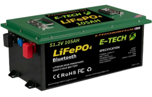 E-Technologies Lab Inc Launches E-Tech Series LiFePO4 Battery for Golf Carts and Mokes