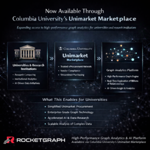 Rocketgraph Expands Higher Education Access Through Unimarket Marketplace
